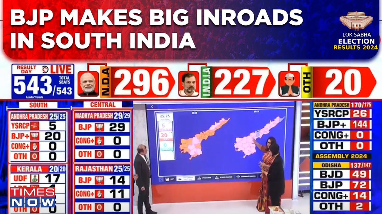 Andhra Pradesh Election Results | Telangana | BJP Makes Big Inroads In South With Surprising Gains