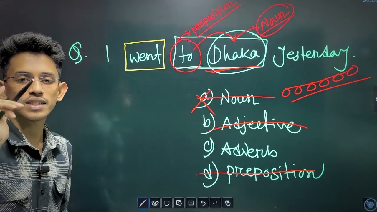 ADVERB || Adverb চিনতে আর ভুল হবে না। || ❤️