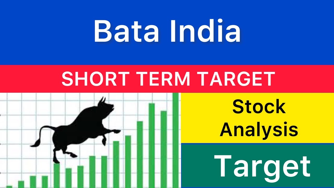 BATA INDIA SHARE TARGET ANALYSIS 🎾 BATA INDIA NEWS | BATA INDIA ANALYSIS STOCKS 06-05-25