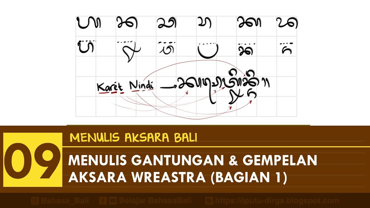 Belajar Menulis Gantungan & Gempelan Aksara Wreastra (bagian 1)