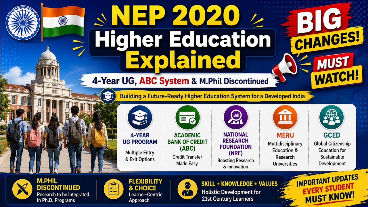 NEP 2020 Higher Education Explained | 4-Year UG, ABC System & M.Phil Discontinued I PART - 6