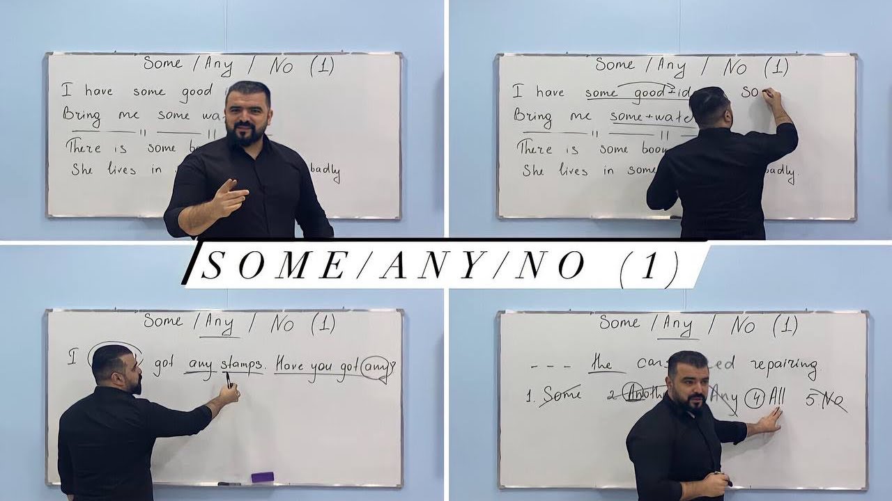 Some / Any / No (1)