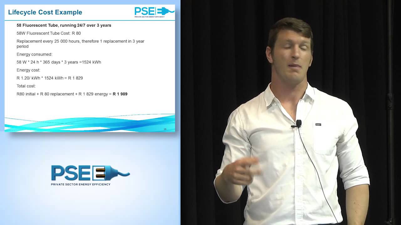 19 Lifecycle Cost Example