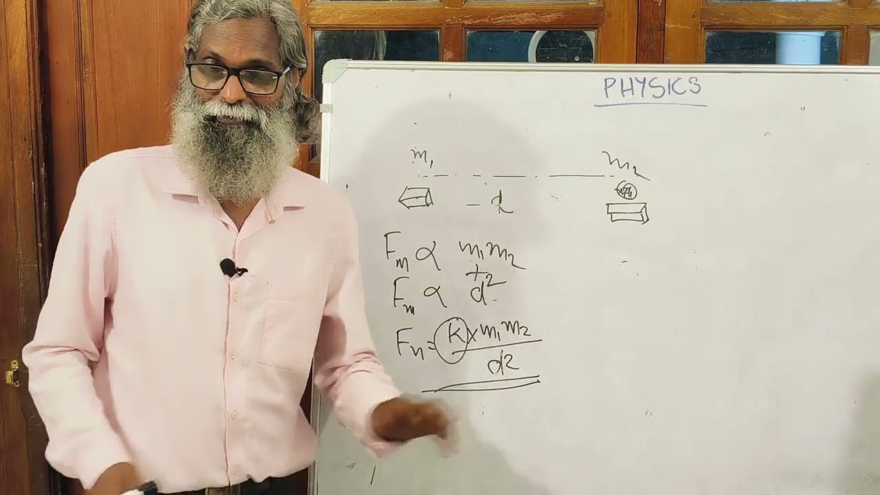 Physics basics +1 level  15 ഒട്ടും അടിത്തറയില്ലാത്ത ഫിസിക്സ് വിദ്യാർത്ഥികൾക്കായി