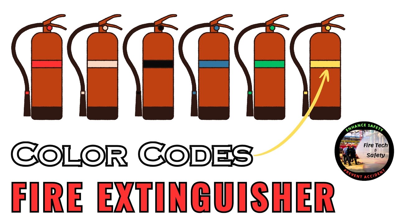 Fire Extinguisher Color Code 🧯 #fireextinguishercolorcode