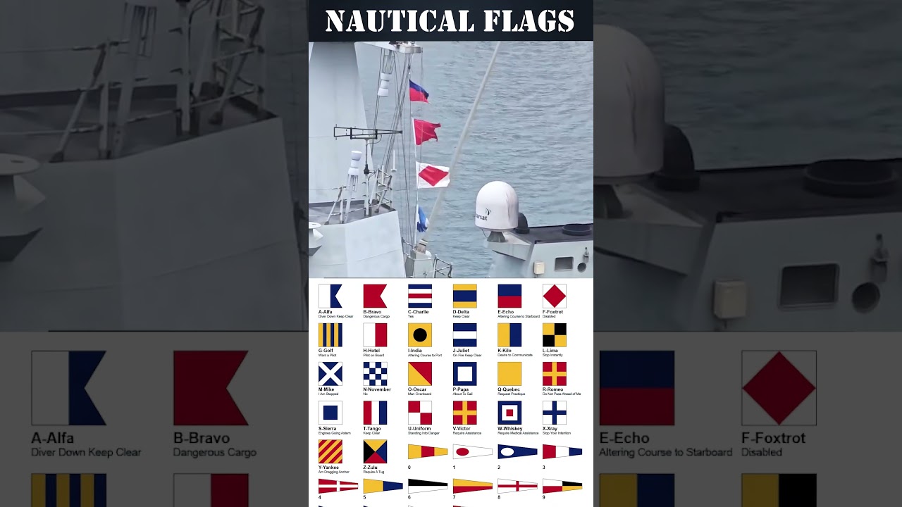 Nautical Flags: The Maritime Communication System Every Seafarer Must Know 🚩