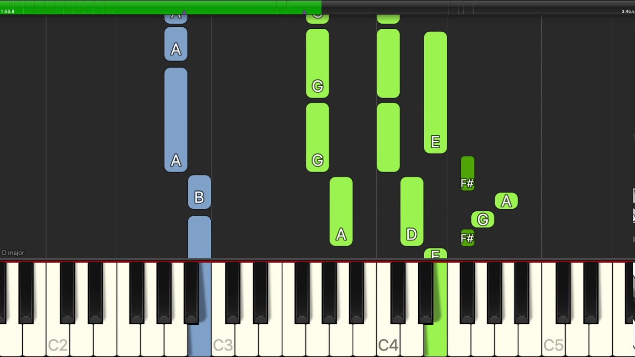 The Pretenders - I'll Stand By You - Piano Cover Tutorials - Backing Track
