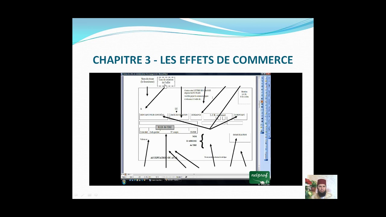 Cours du droit commercial, Lettre de change I
