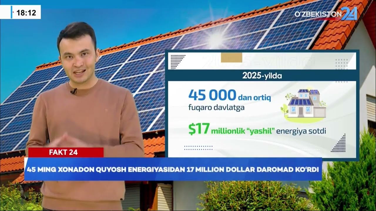 2025-yilda quyosh panellari o‘rnatganlarga 209 mlrd so‘mdan ziyod subsidiya berilgan