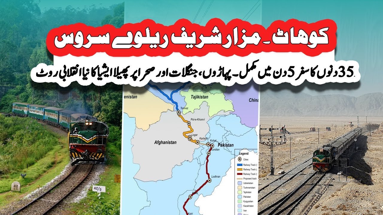 Kohat - Mazar e Sharif Railway | Making Pakistan and Afghanistan Centre of Central Asia | Sun LO