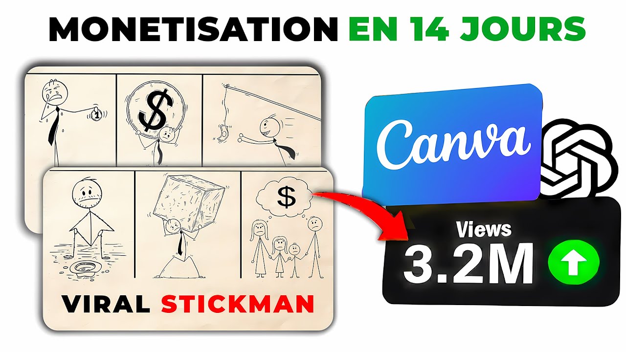 L’Outil SECRET de CANVA Que J’utilise pour Créer des Vidéos Stickman VIRALES (100 % gratuit)