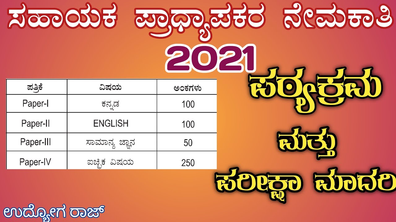 Assistant professor Syllabus in Karnataka/Exam Pattern & Complete Syllabus/KEA 2021/KEA notification
