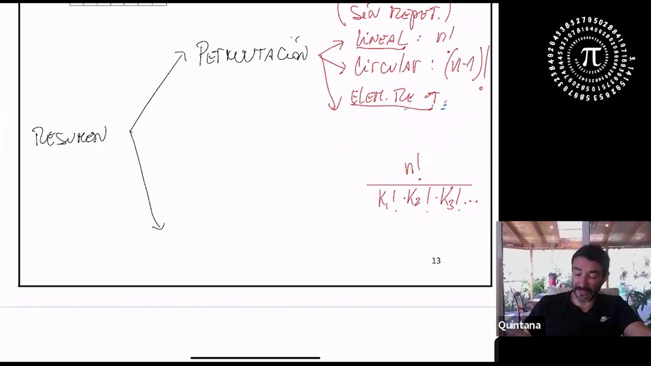 EN VIVO. Técnicas de Combinatoria. EJERCICIOS DESARROLLADOS