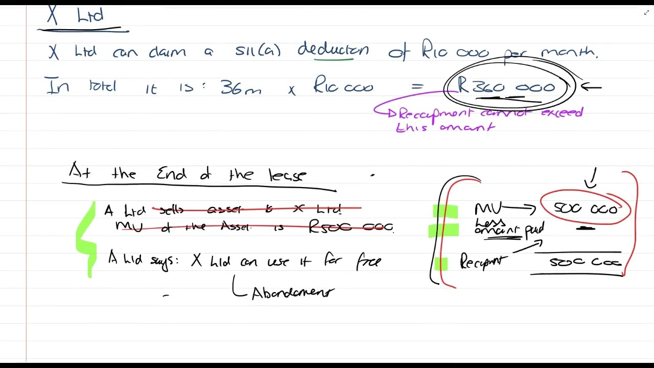 Part 5-Recoupments - Lease Recoupments - s8(5) (NB!) (28min)
