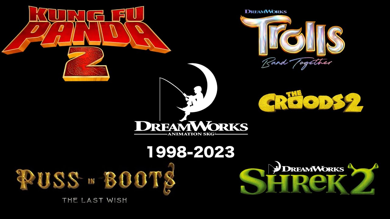 All DreamWorks trailer logos updated (1998-2023)