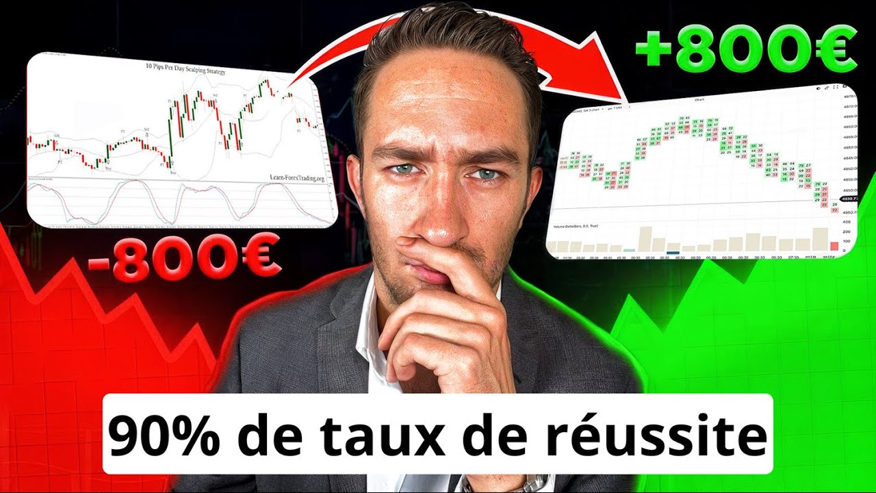 Ma Strat&eacute;gie Secr&egrave;te pour Gagner presque tout le temps en Trading