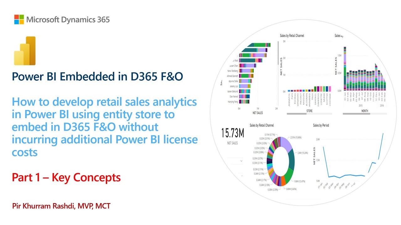 Part 1 - How to develop retail sales analytics in Power BI using entity store to embed in D365 F&O