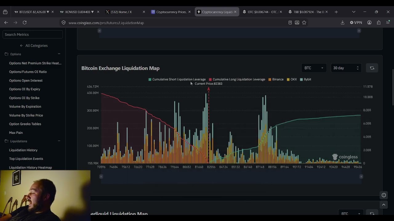 Прогноз цены Bitcoin BTC: 8 октября