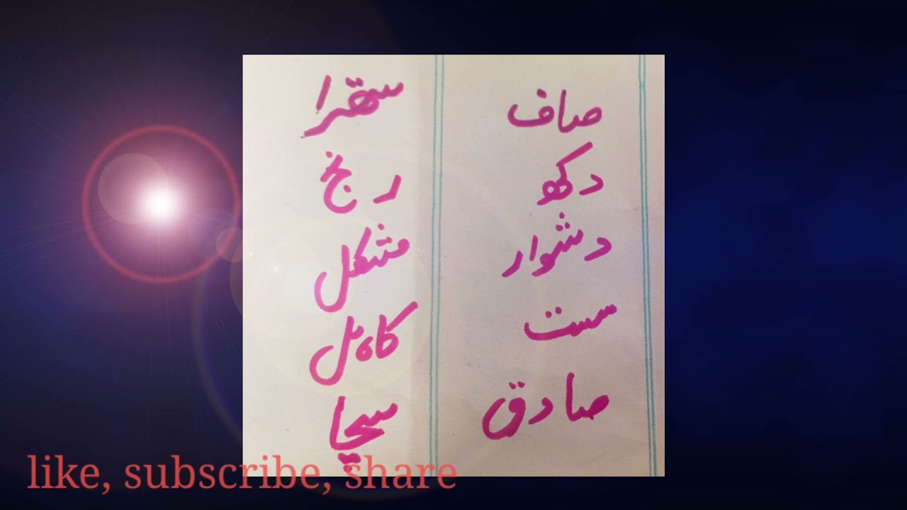 Alfaz Mutradif(مترادف الفاظ۔ہم معنی الفاظ) Urdu synonyms for Class 3