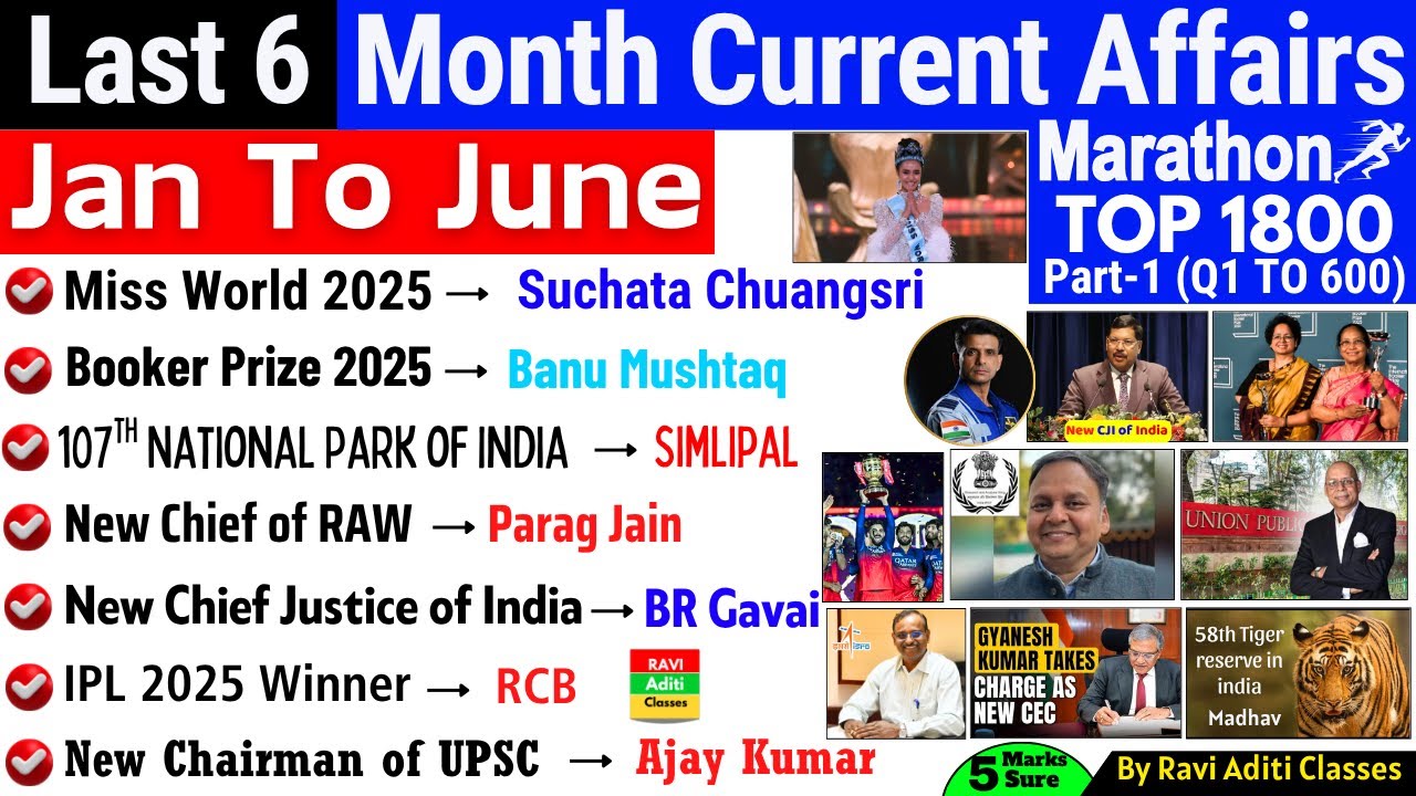 Last 6 Months Current Affairs 2025 | January 2025 To June 2025 | Important Current Affairs 2025