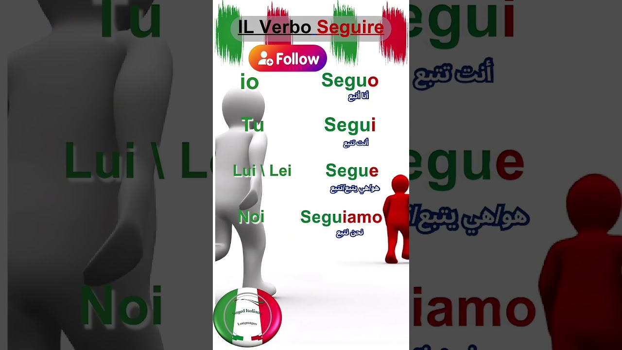 Learn the verbo seguire in Italian
