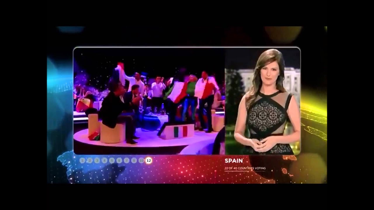 Eurovision Song Contest 2015 || All points to Italy