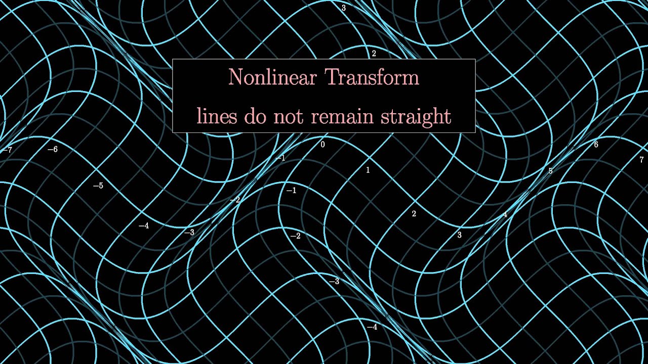 Examples Of Nonlinear Two Dimensional Transformations