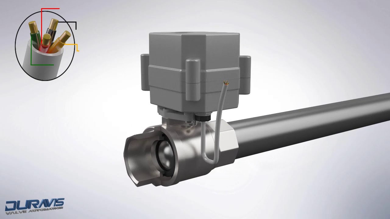 DURAVIS EVM Series, On-Off, 220VAC, Mini Motorized Ball Valves