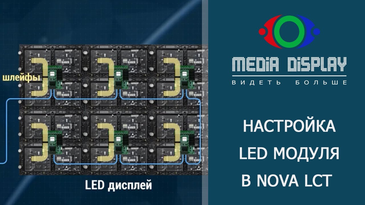 Настройка светодиодного модуля в Nova LCT