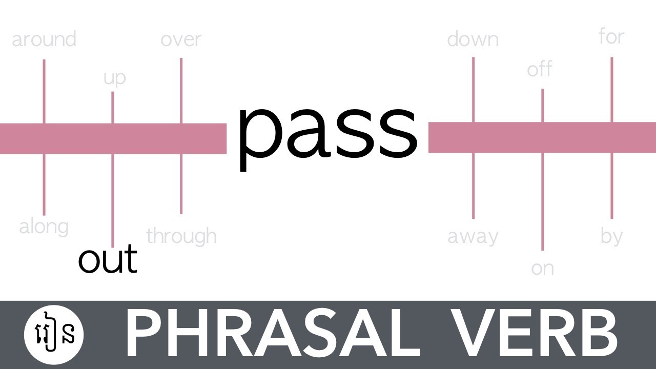 Pass Out | Phrasal Verb Lesson in Khmer | រៀនឃ្លាកិរិយាស័ព្ទអង់គ្លេសជាភាសាខ្មែរ