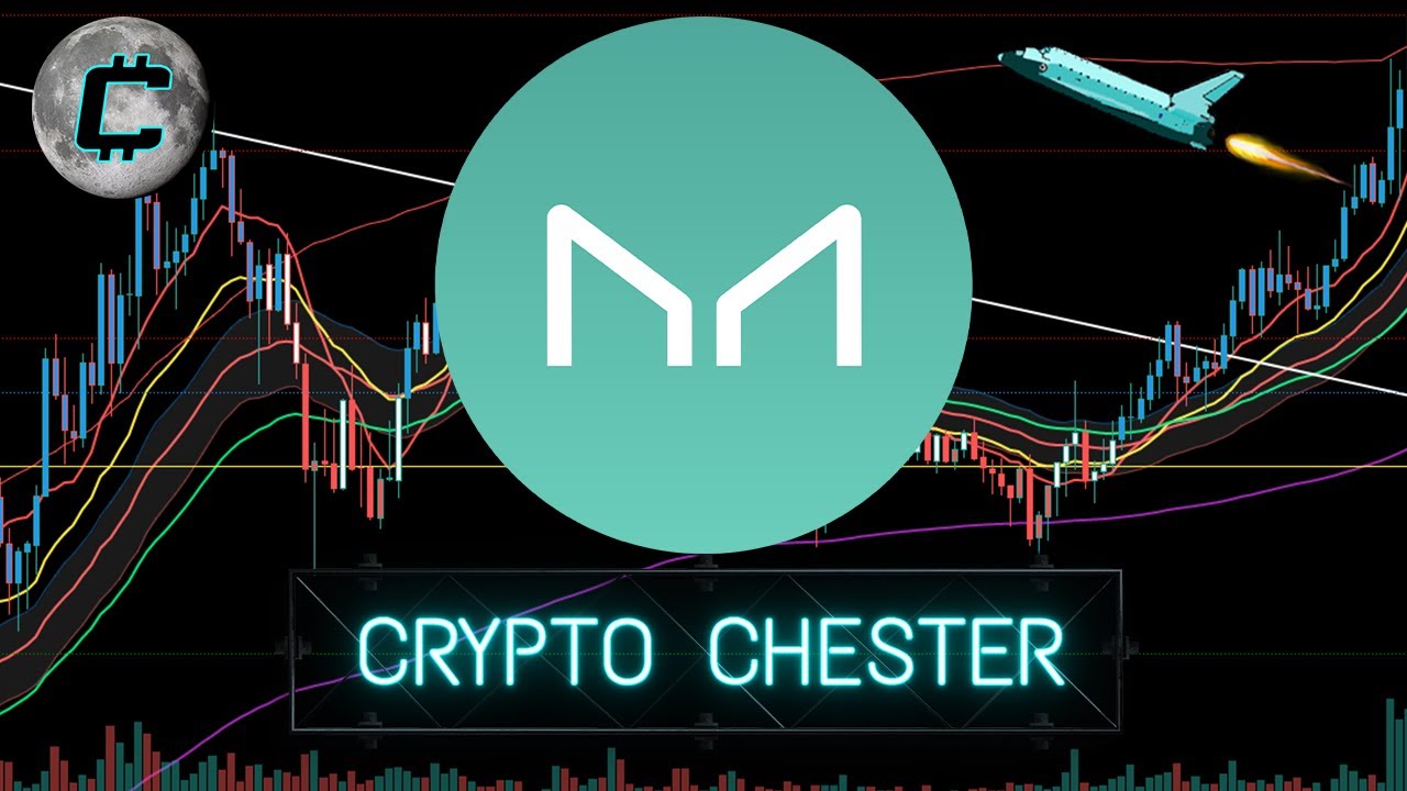 Maker (MKR) - Altcoin Of The Day - Technical Analysis & Price Prediction - December 2021