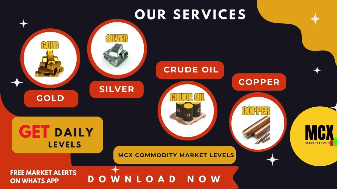 Stay Ahead with MCX Market Levels &ndash; Daily Updates & Insights 📊