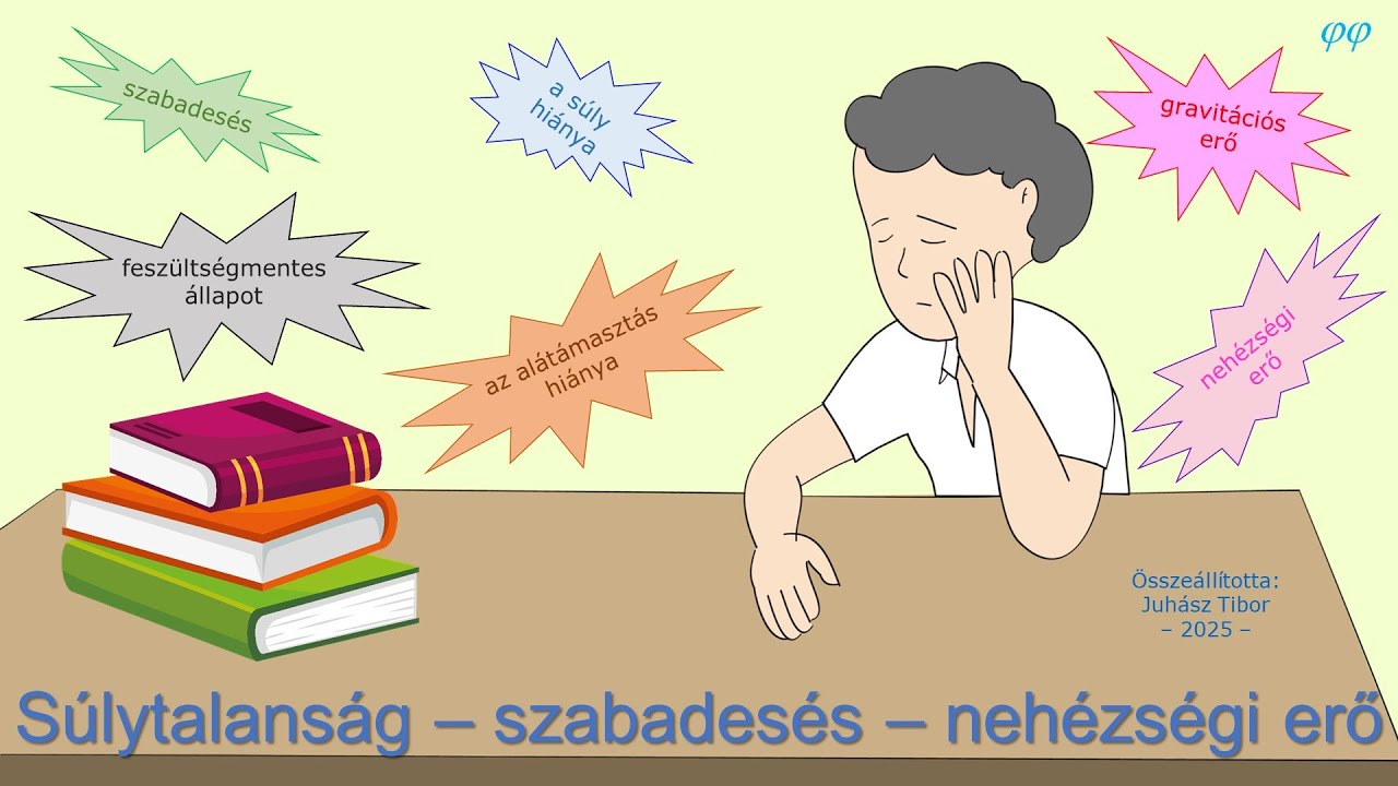 Súlytalanság – szabadesés – nehézségi erő