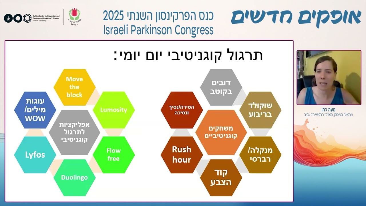 סדנה על קצה המזלג - שינויים קוגניטיביים בפרקינסון והצעות לאסטרטגיות ותרגולים | כנס הפרקינסון 2025
