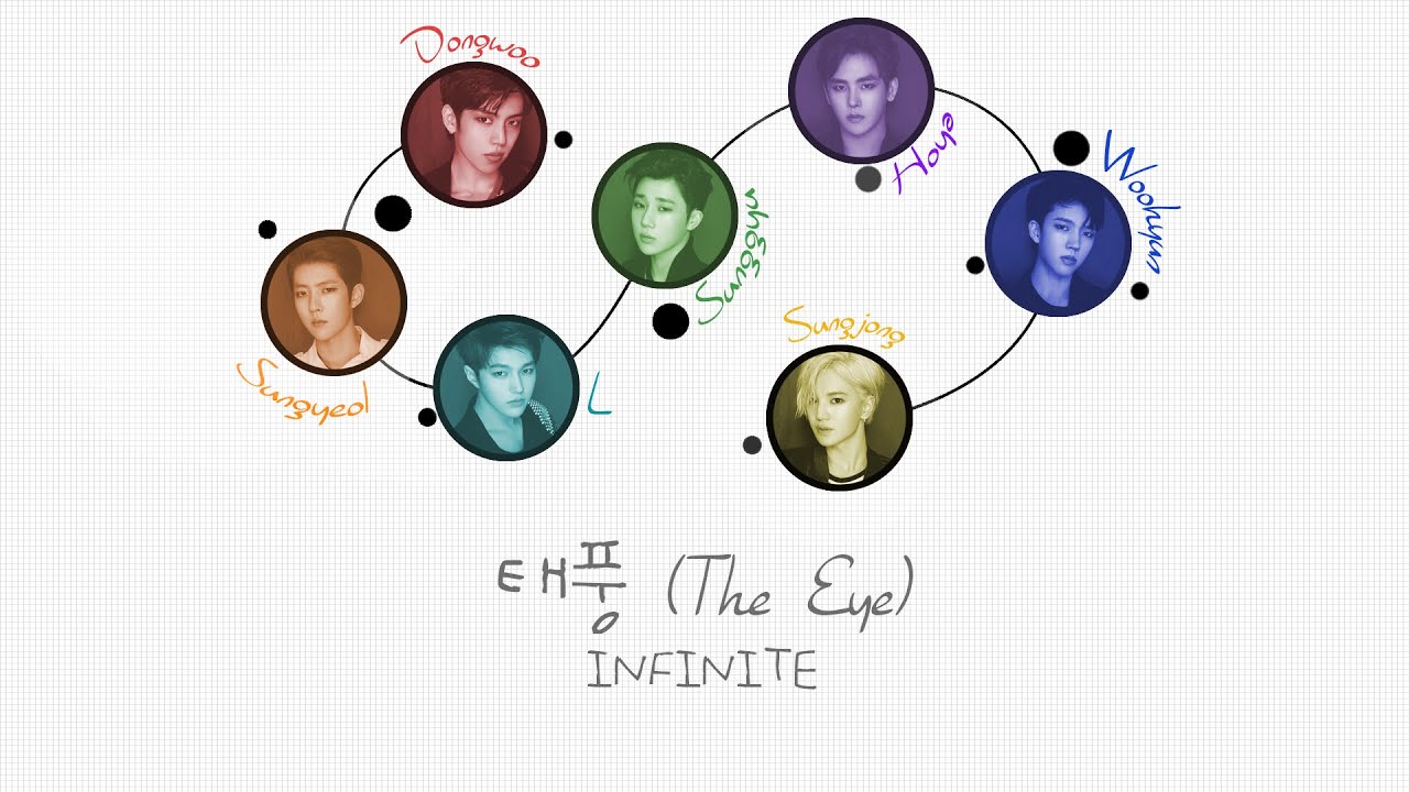 태풍 (The Eye) - INFINITE (인피니트) [HAN/ROM/ENG COLOR CODED LYRICS]