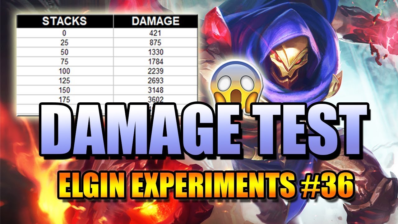 ALDOUS DAMAGE TEST - ELGIN EXPERIMENT #36 LET'S TEST HIS DAMAGE AT DIFFERENT STACKS