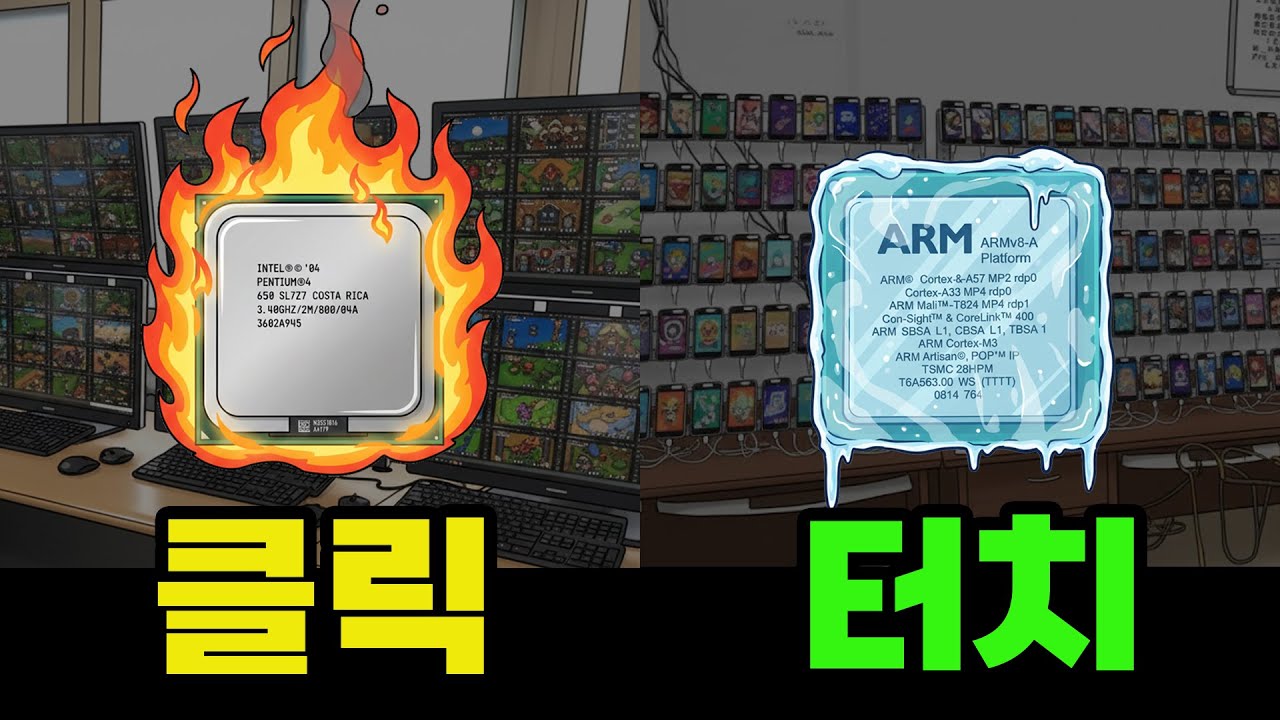 저전력에서 초고성능까지, ARM의 진화