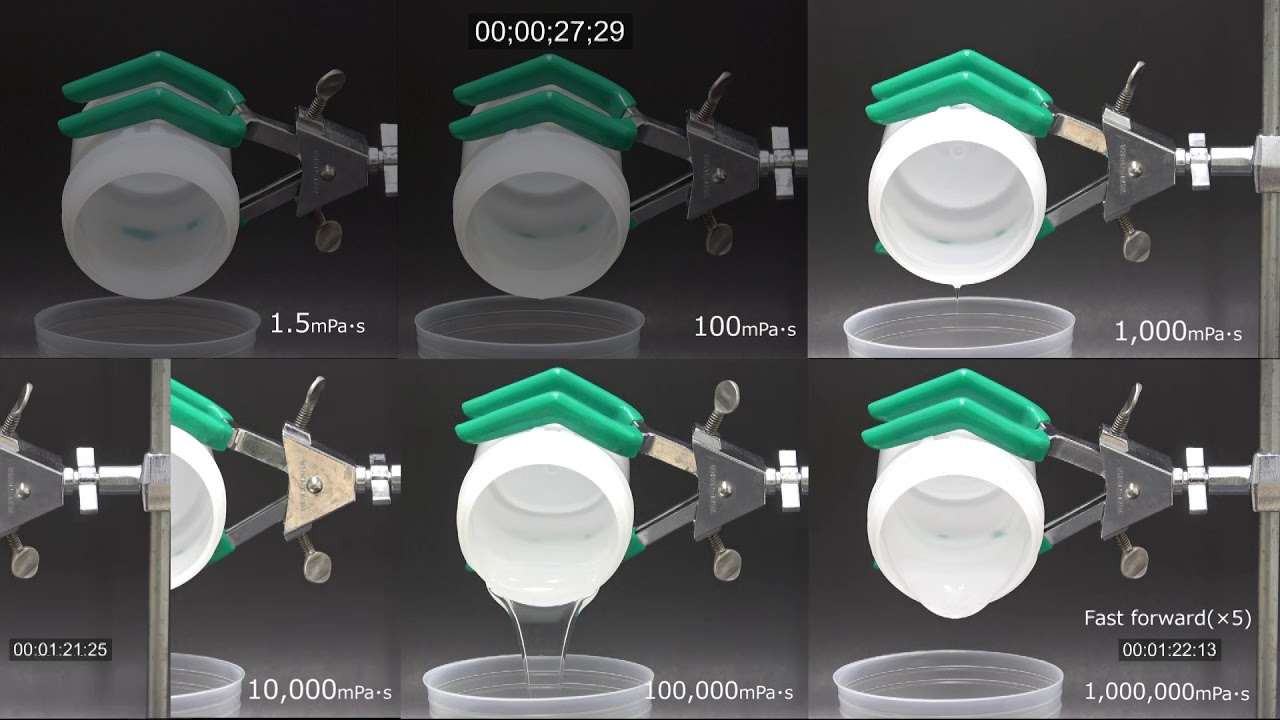 Flow of silicones with different viscosity values