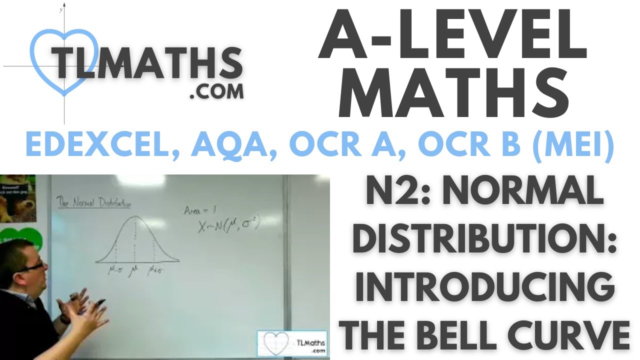 A-Level Maths: N2-01 Normal Distribution: Introducing the Bell Curve