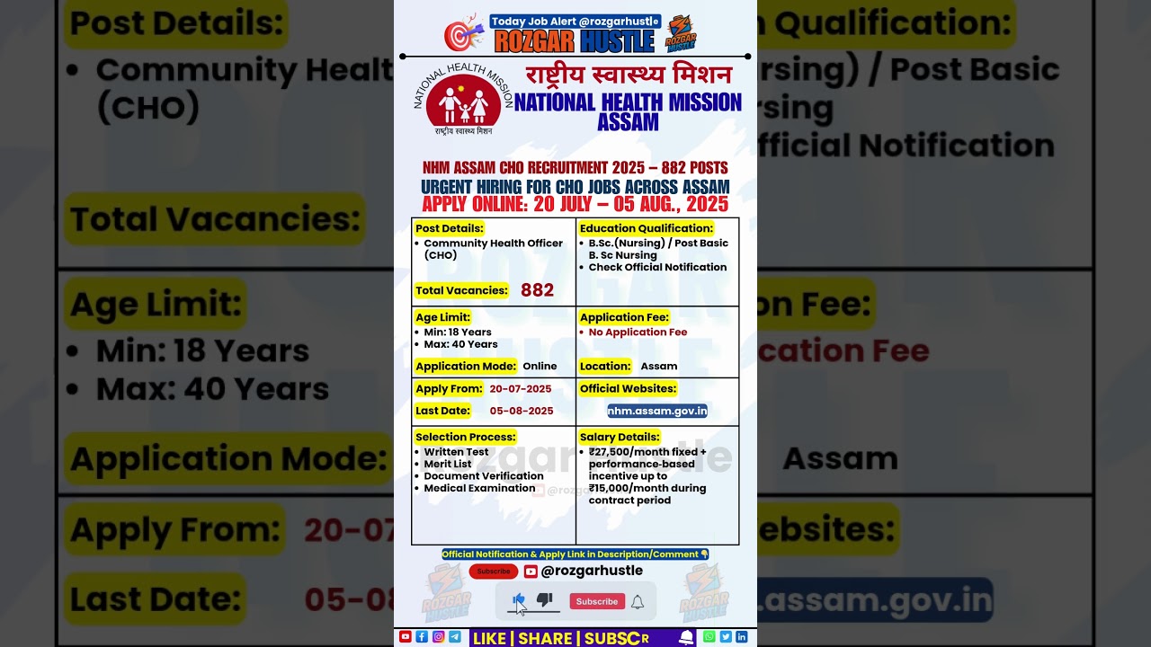 NHM Assam CHO Recruitment 2025 &ndash; 882 Posts | Apply Online | #NHMAssam #nhm #healthjobs  #shorts #job