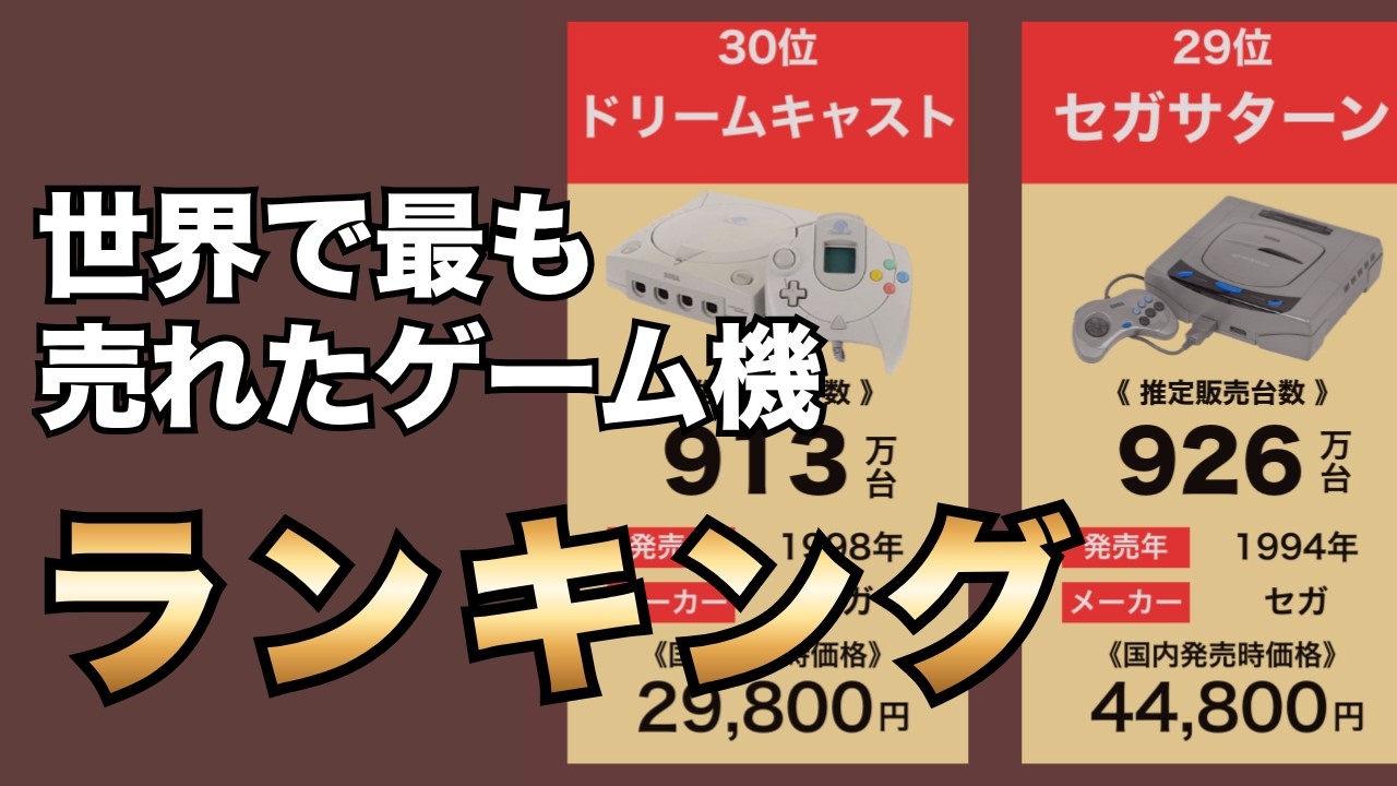 【ゲーム】世界で最も売れたゲーム機ランキング 最も売れたハードはこれだ！1位はまさかの〇億台！