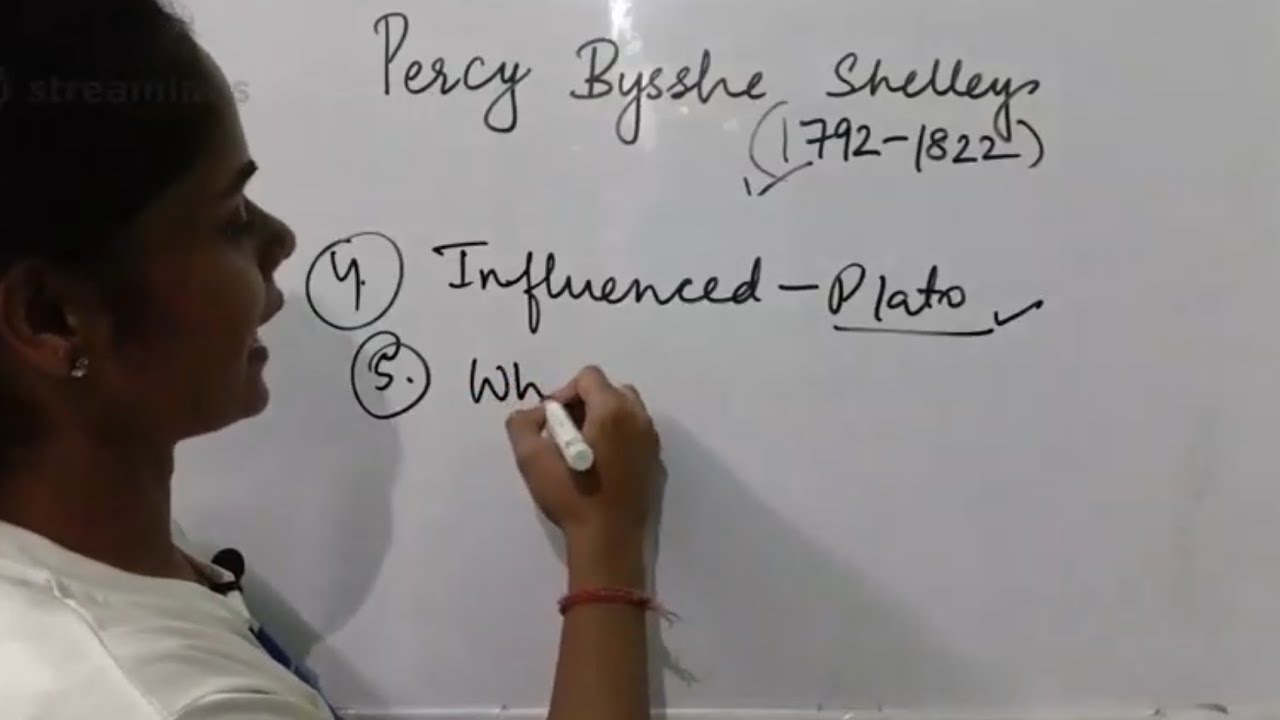 Percy Bysshe Shelley
