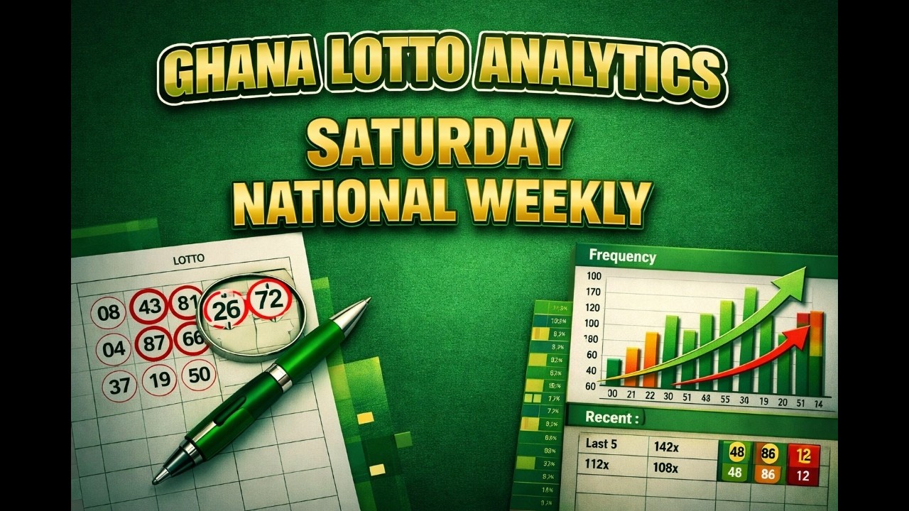 Saturday National Weekly Lotto June 13th, 2026