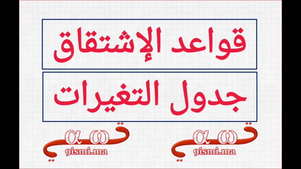 قواعد الإشتقاق وجدول تغيرات دالة [ جزء 1 ]