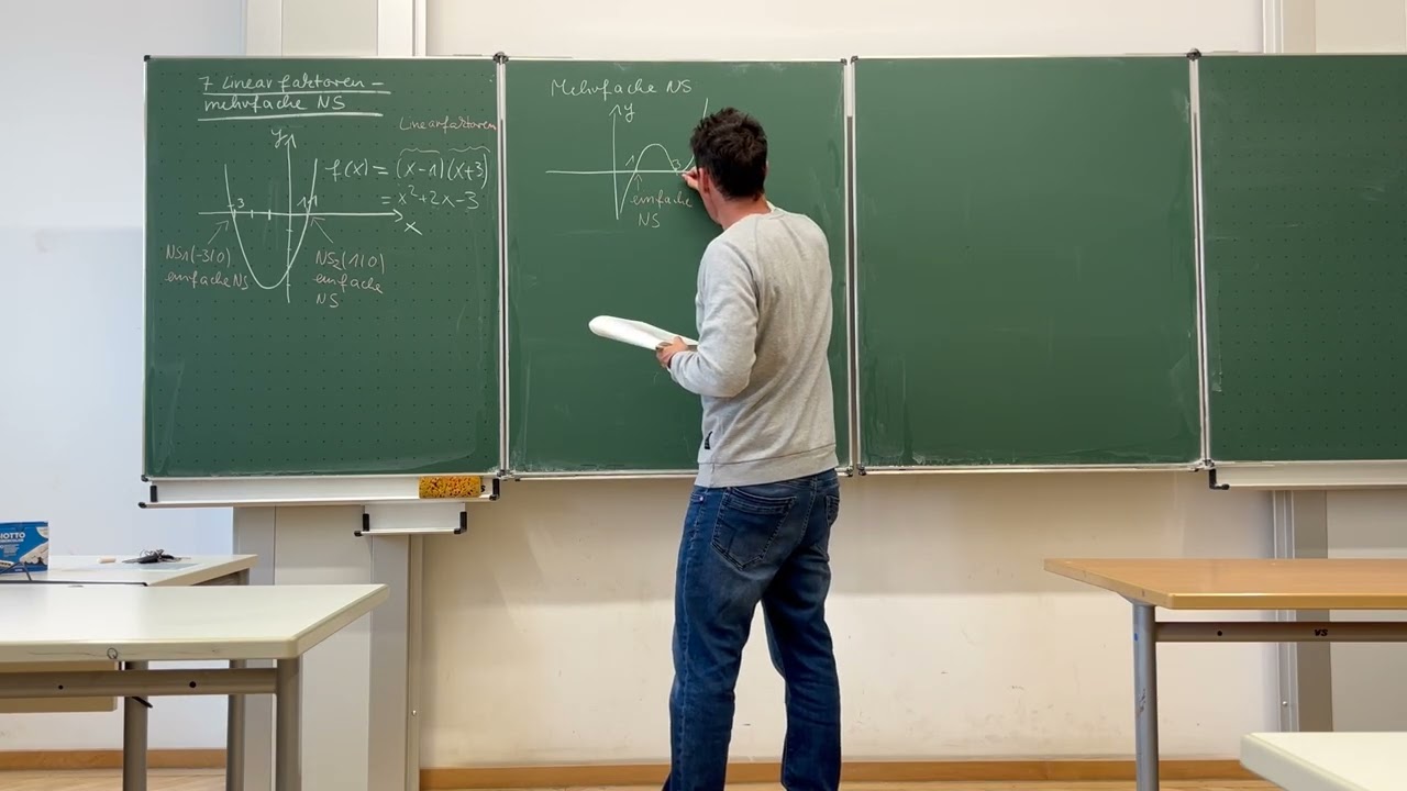 10. Klasse 1.7 Linearfaktoren - mehrfache Nullstelle