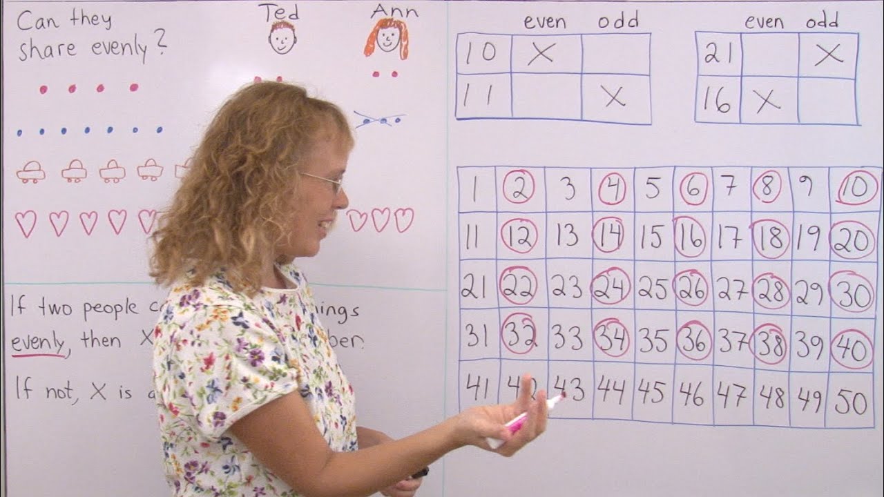 Even and odd numbers - lesson for 1st or 2nd grade