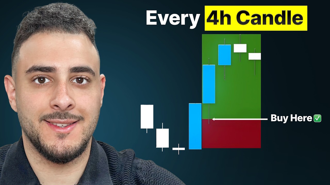 Схема 4H, о которой НИКТО не говорит (4H, стратегия 15M)