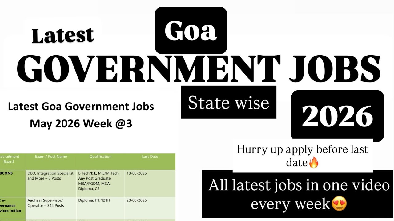 Goa Govt Jobs 2026 |Upcoming Goa Govt Jobs|  Goa Vacancy | Goa Recruitment |Jobs in Goa| Goa may 26