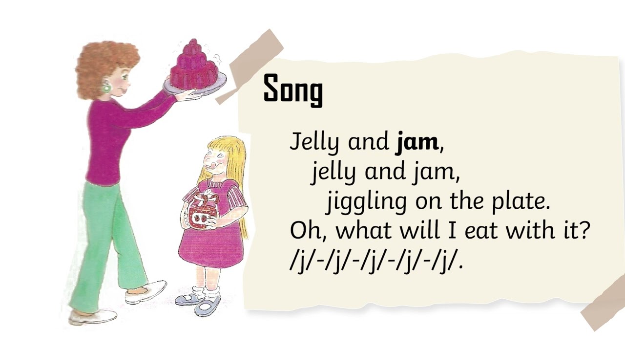Jolly Phonics Song - /j/ sound