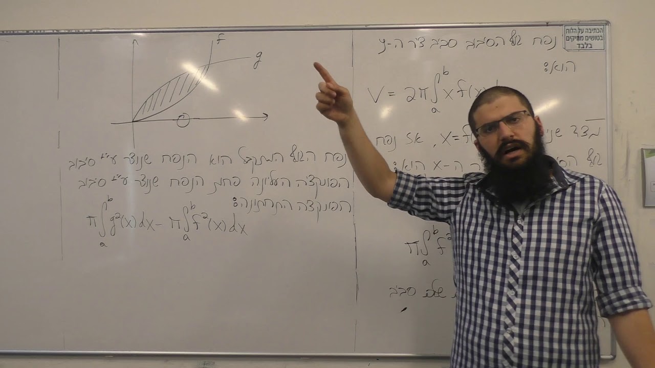 אינפי 1 - שימוש לאינטגרל מסוים: חישוב נפח גוף סיבוב - אלעד עטייא